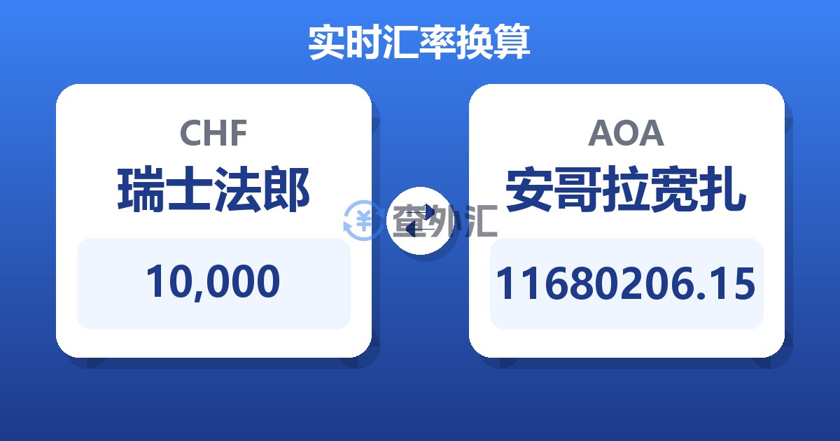 10,000瑞士法郎兑安哥拉宽扎
