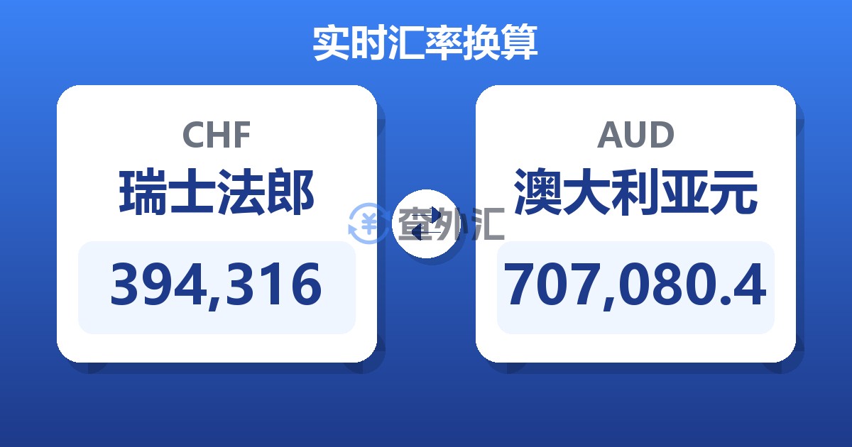 394,316瑞士法郎兑澳大利亚元