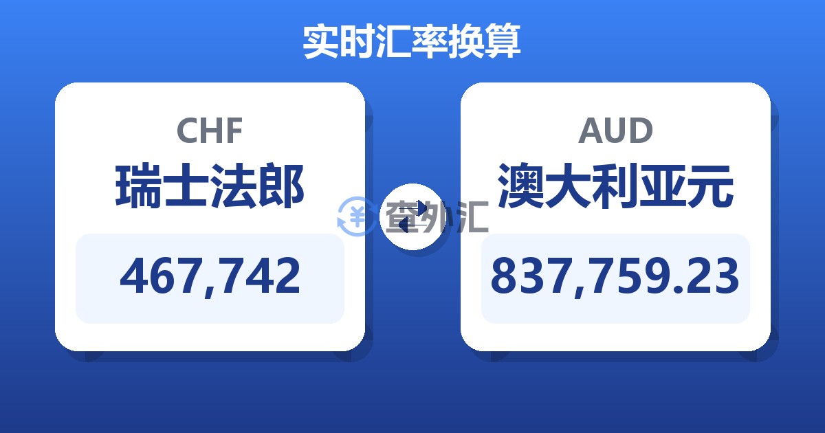 467,742瑞士法郎兑澳大利亚元
