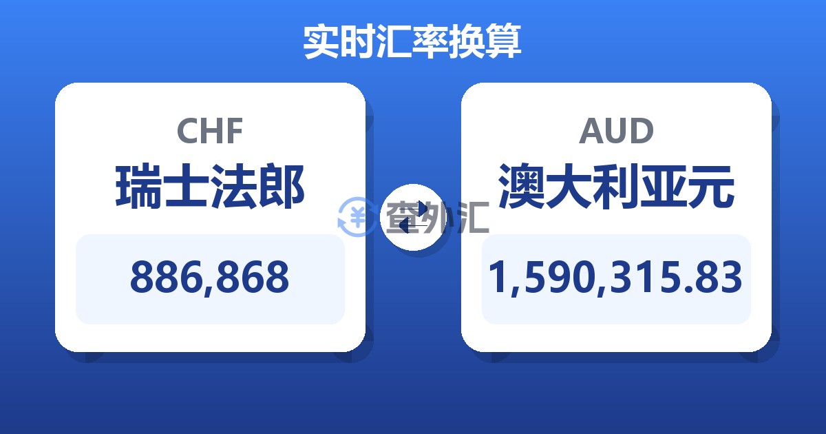 886,868瑞士法郎兑澳大利亚元