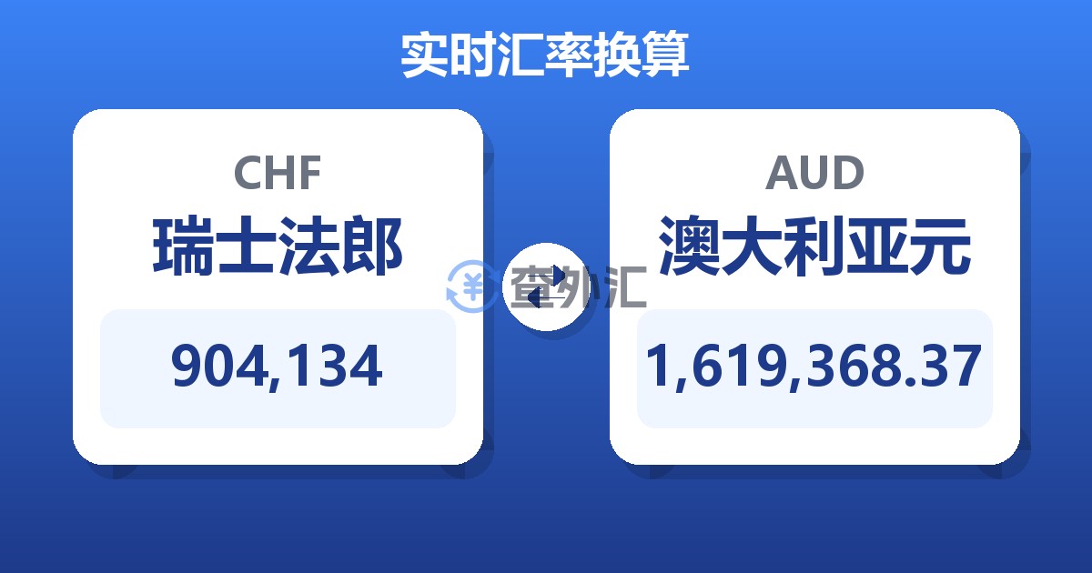 904,134瑞士法郎兑澳大利亚元