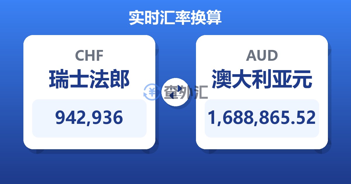 942,936瑞士法郎兑澳大利亚元