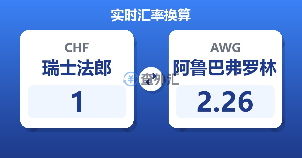 1瑞士法郎兑阿鲁巴弗罗林