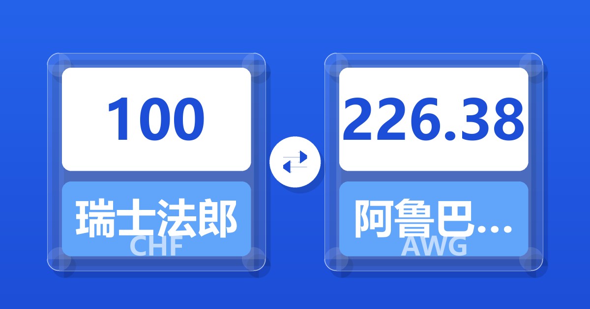 100瑞士法郎兑阿鲁巴弗罗林