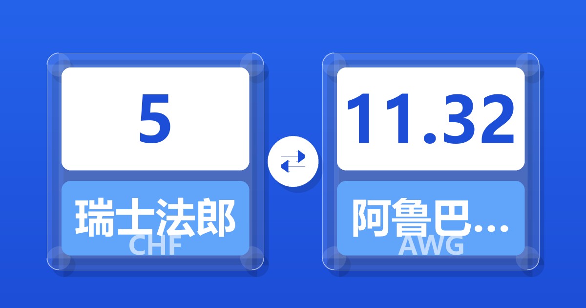 5瑞士法郎兑阿鲁巴弗罗林
