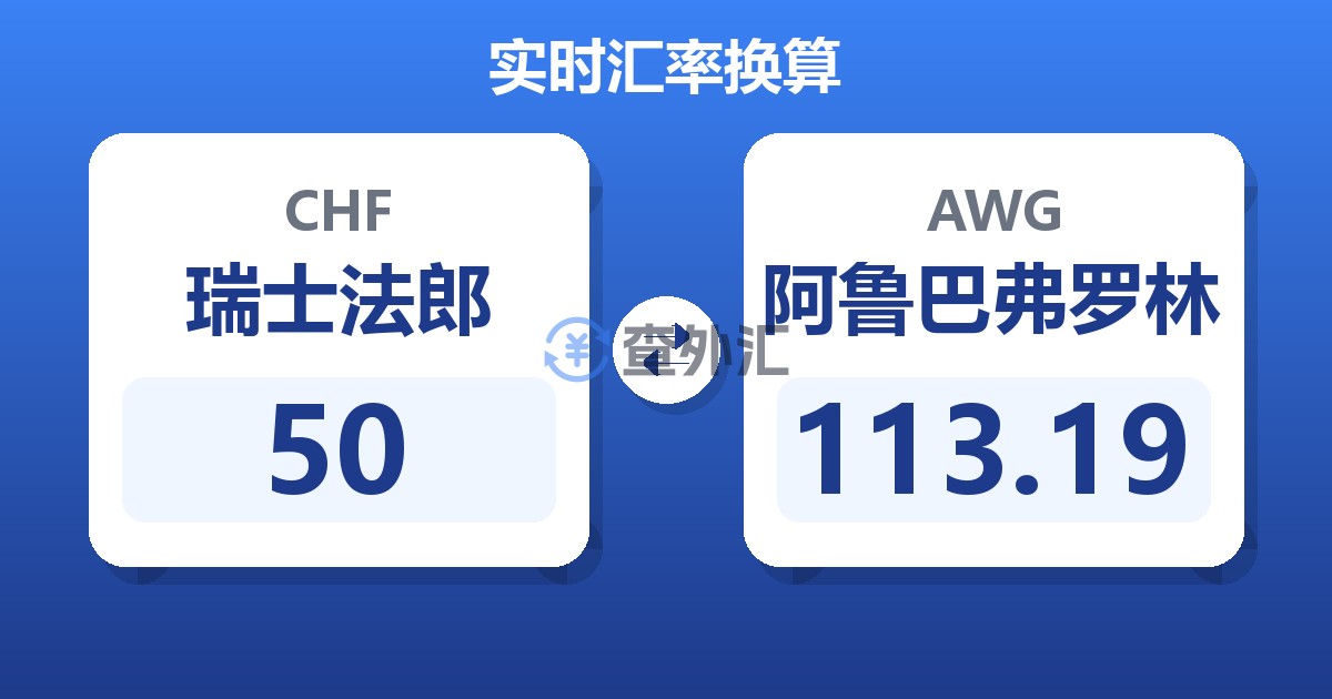 50瑞士法郎兑阿鲁巴弗罗林