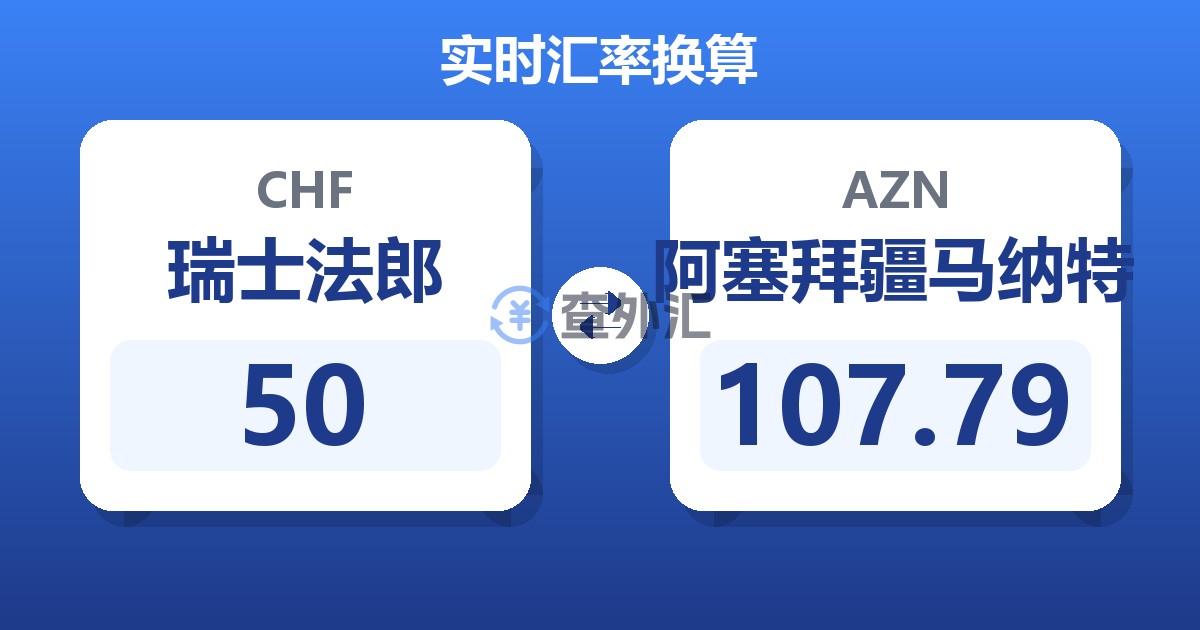 50瑞士法郎兑阿塞拜疆马纳特