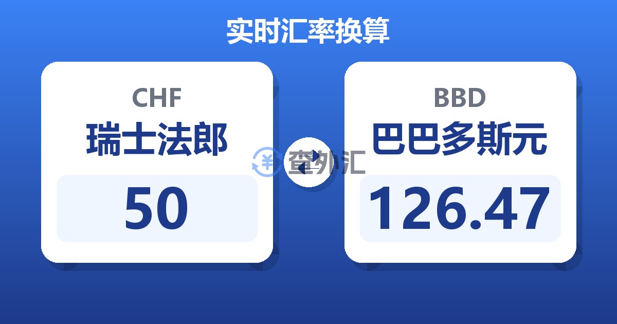 50瑞士法郎兑巴巴多斯元