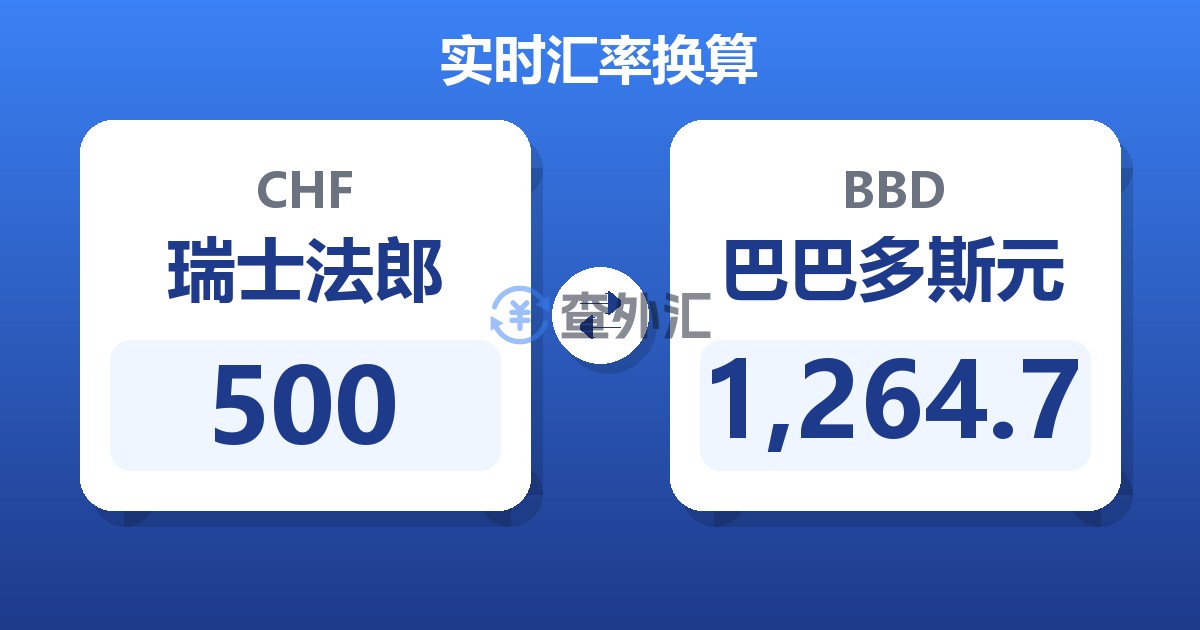 500瑞士法郎兑巴巴多斯元