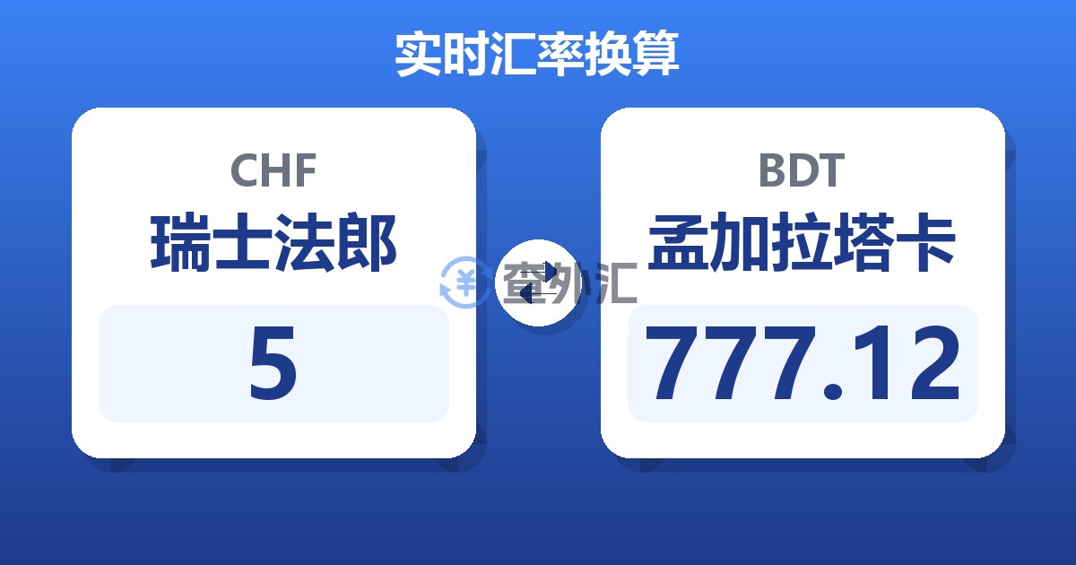 5瑞士法郎兑孟加拉塔卡