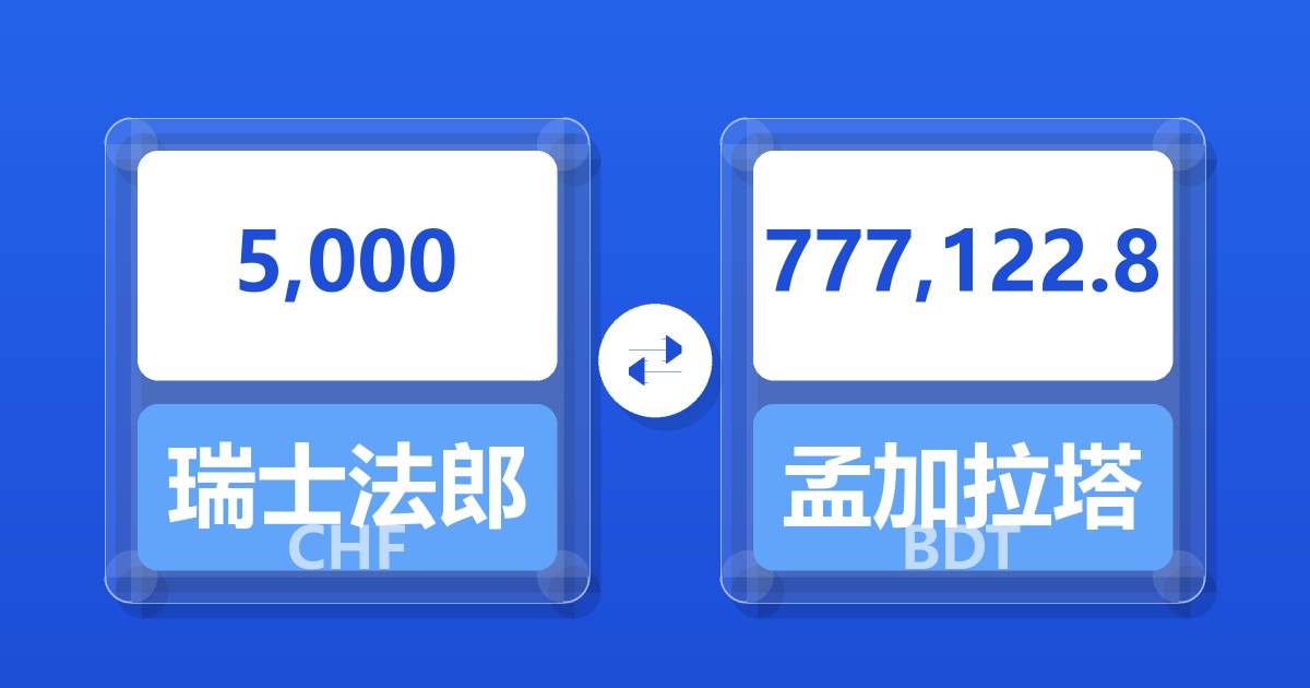 5,000瑞士法郎兑孟加拉塔卡