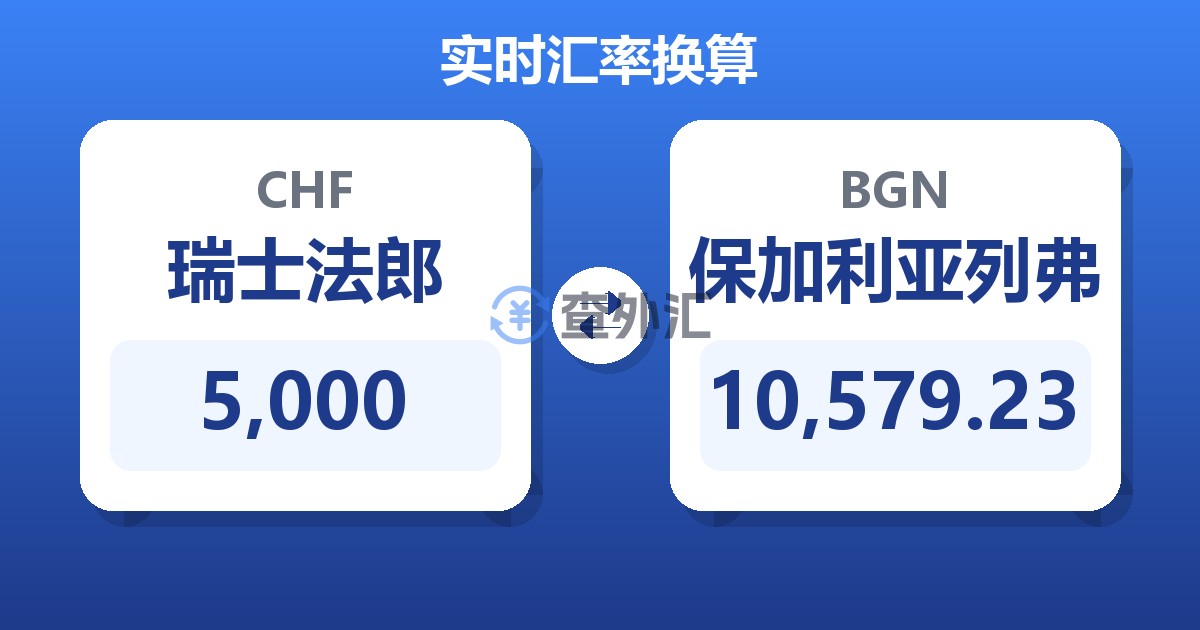 5,000瑞士法郎兑保加利亚列弗