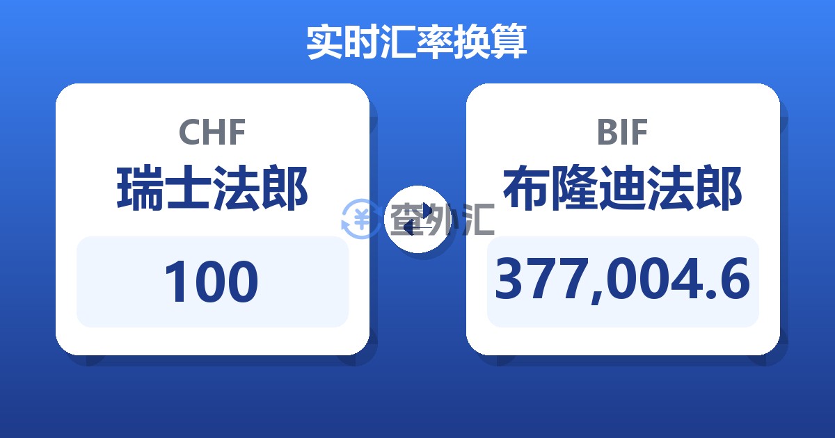 100瑞士法郎兑布隆迪法郎