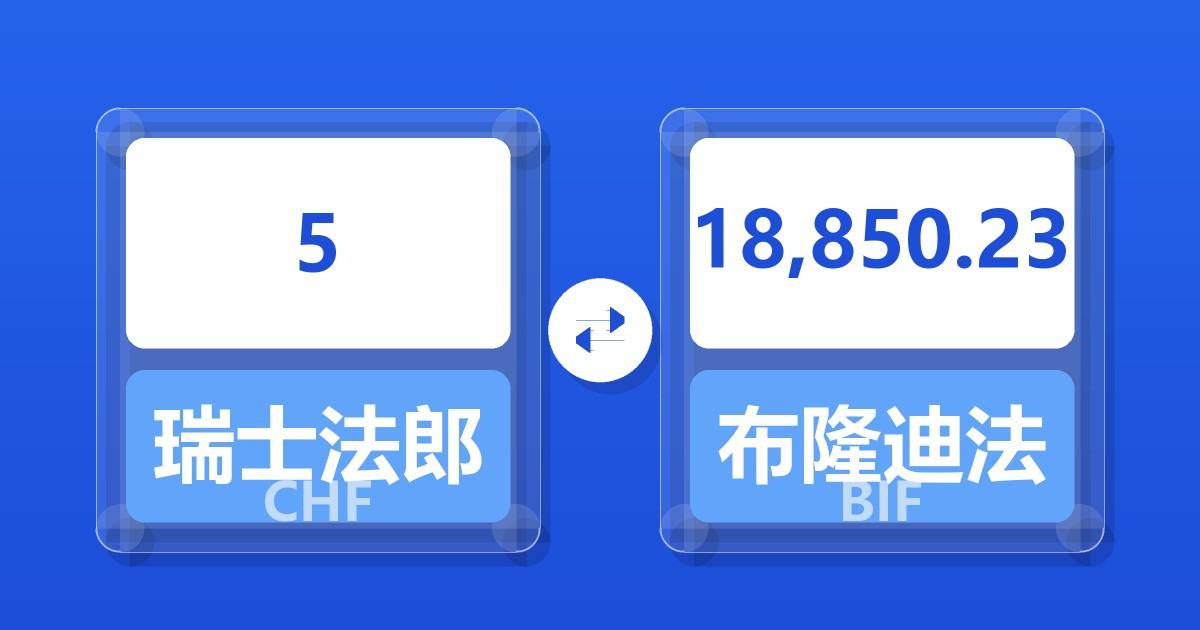 5瑞士法郎兑布隆迪法郎