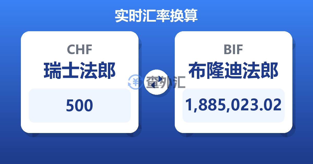 500瑞士法郎兑布隆迪法郎