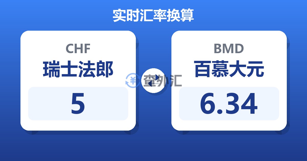 5瑞士法郎兑百慕大元