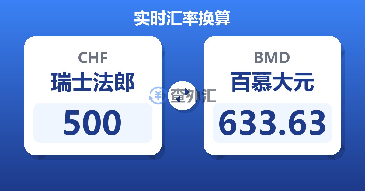 500瑞士法郎兑百慕大元