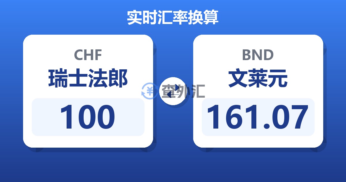 100瑞士法郎兑文莱元