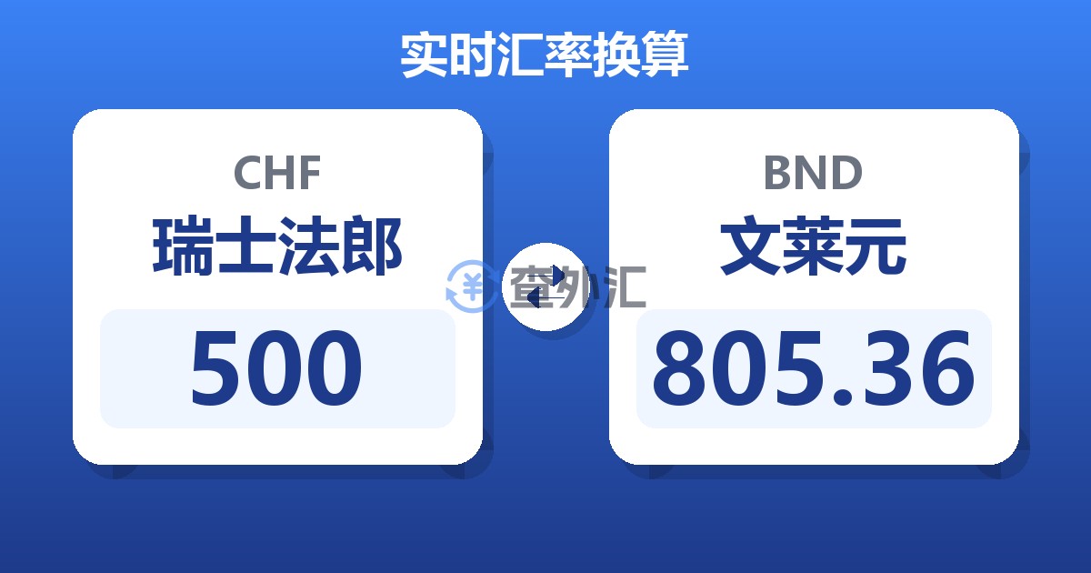 500瑞士法郎兑文莱元