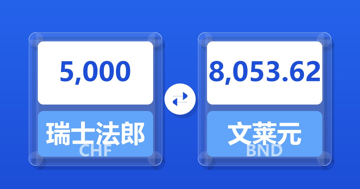5,000瑞士法郎兑文莱元