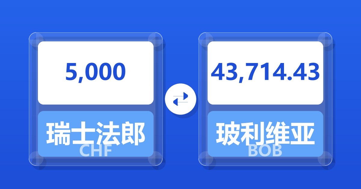 5,000瑞士法郎兑玻利维亚诺