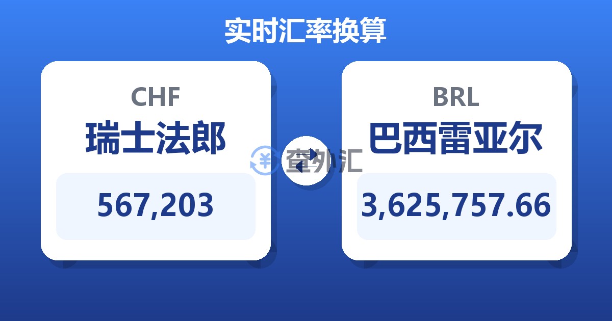 567,203瑞士法郎兑巴西雷亚尔