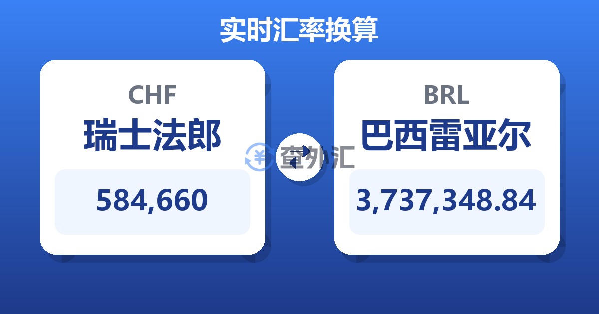 584,660瑞士法郎兑巴西雷亚尔