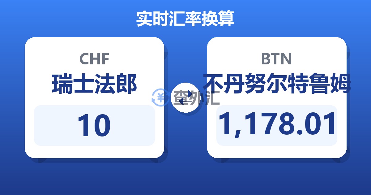 10瑞士法郎兑不丹努尔特鲁姆