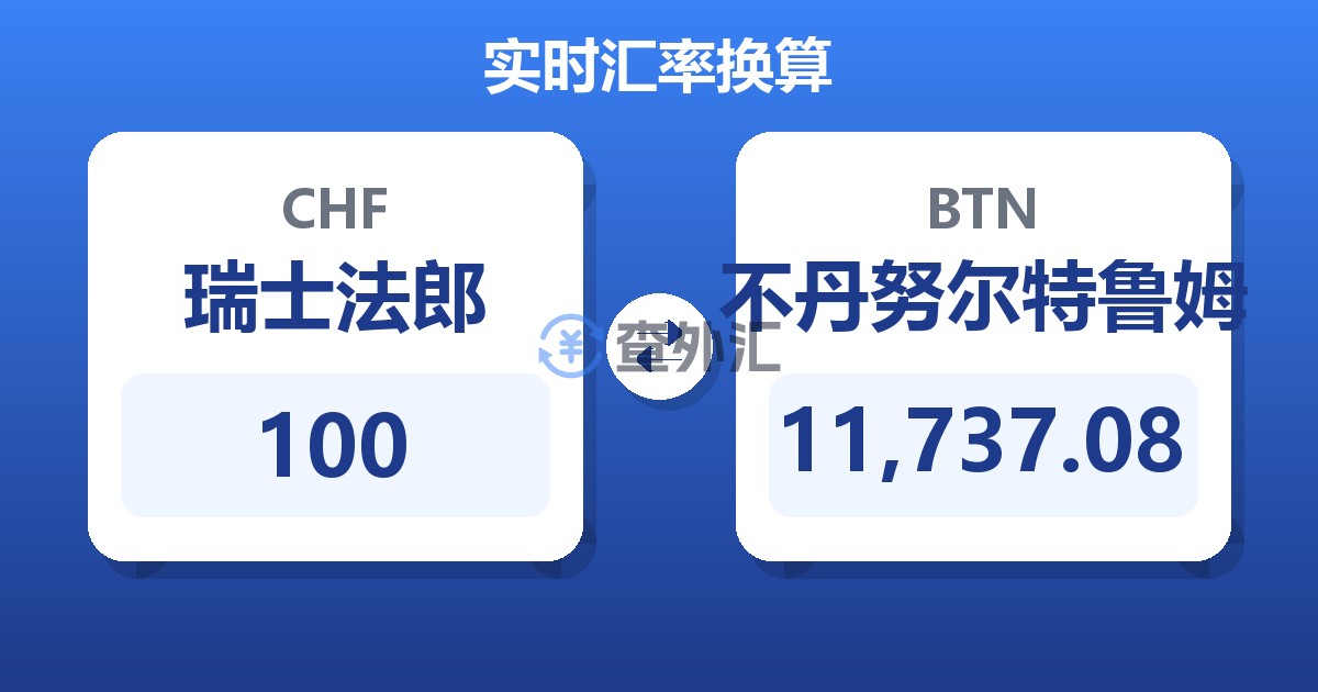 100瑞士法郎兑不丹努尔特鲁姆