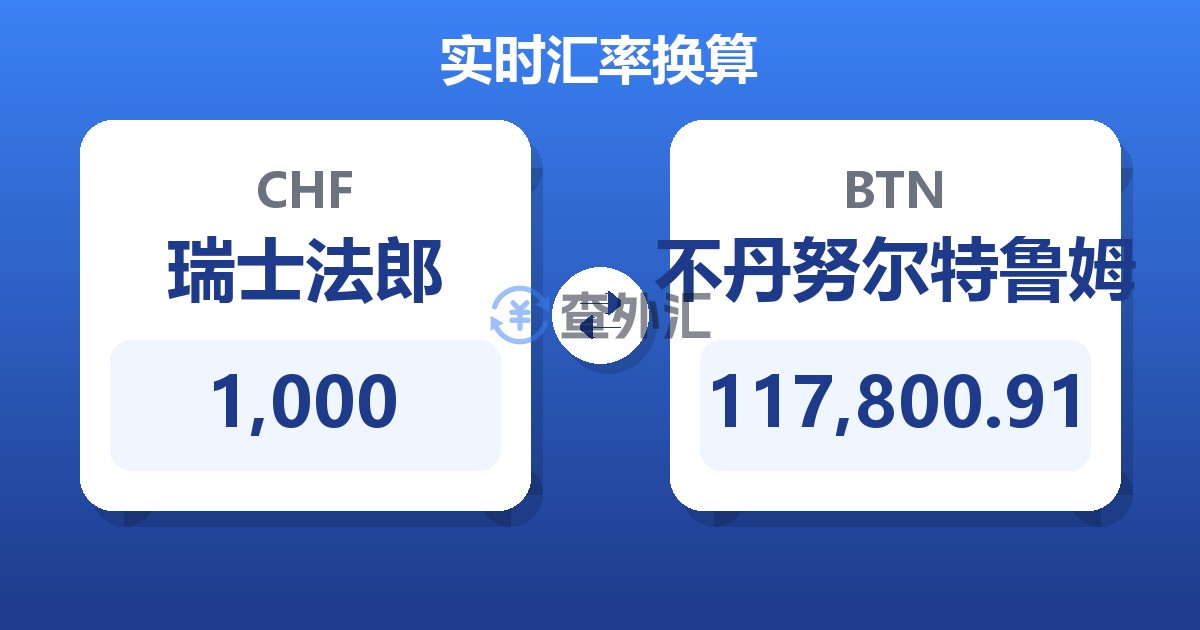 1,000瑞士法郎兑不丹努尔特鲁姆