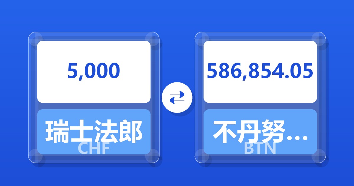 5,000瑞士法郎兑不丹努尔特鲁姆