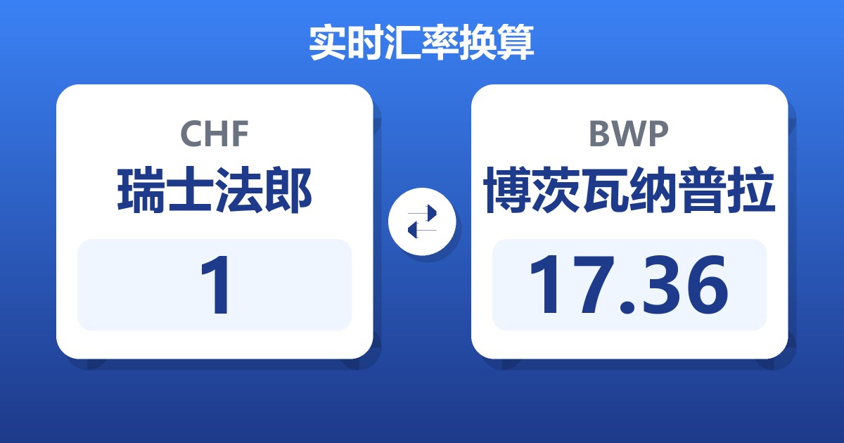 1瑞士法郎兑博茨瓦纳普拉