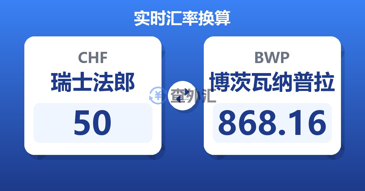 50瑞士法郎兑博茨瓦纳普拉