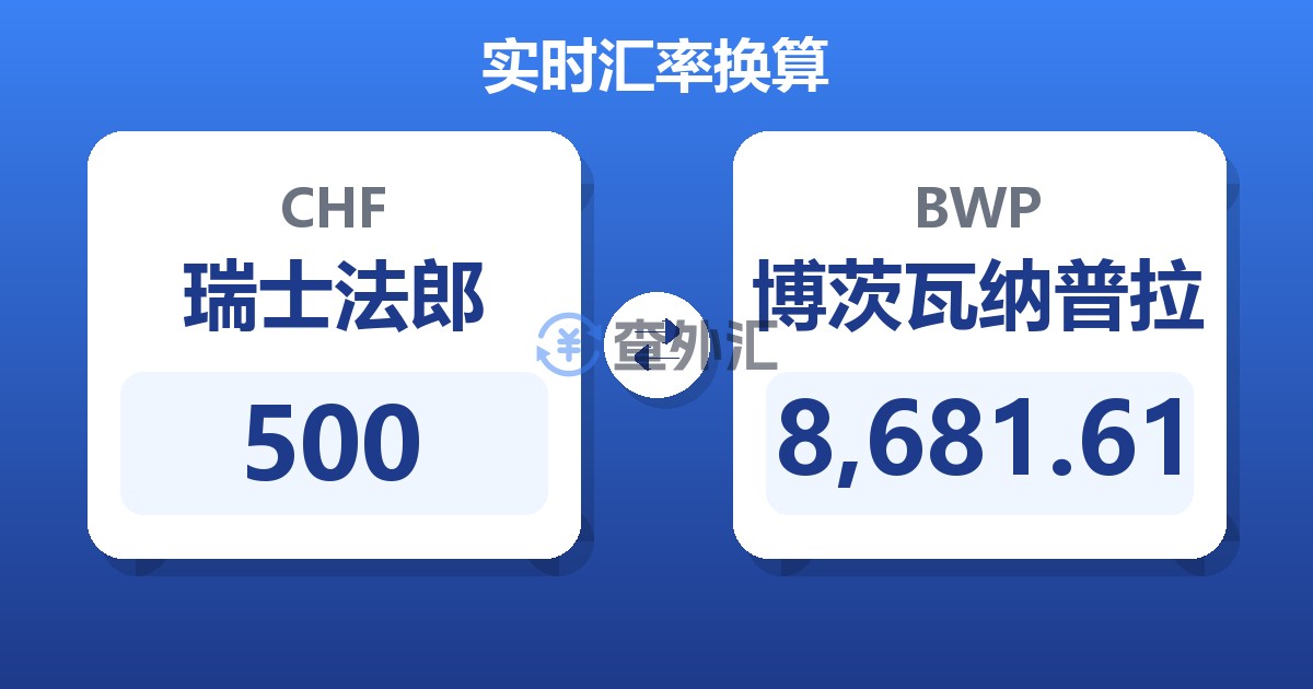 500瑞士法郎兑博茨瓦纳普拉