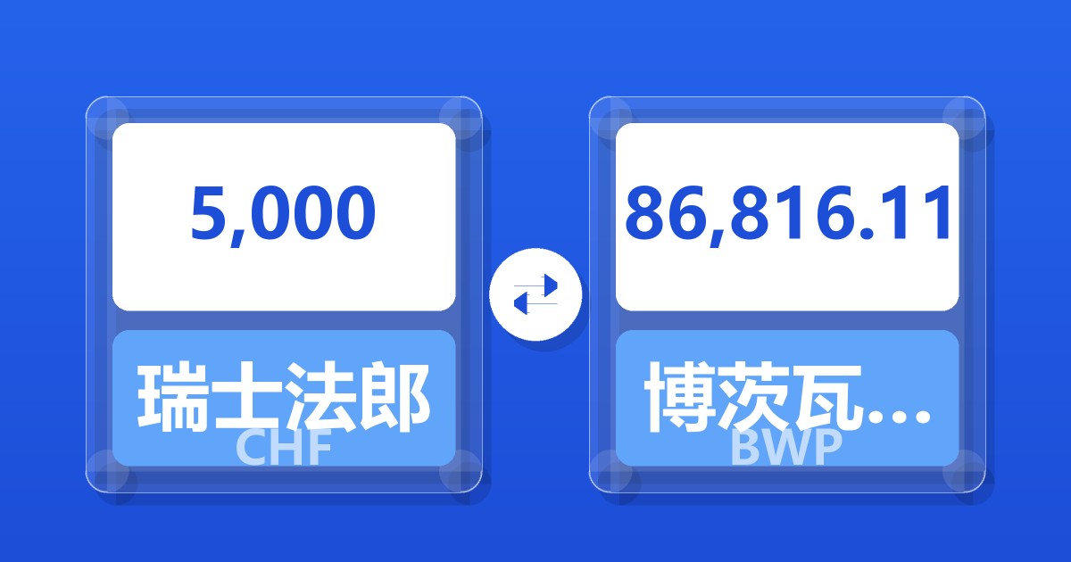5,000瑞士法郎兑博茨瓦纳普拉