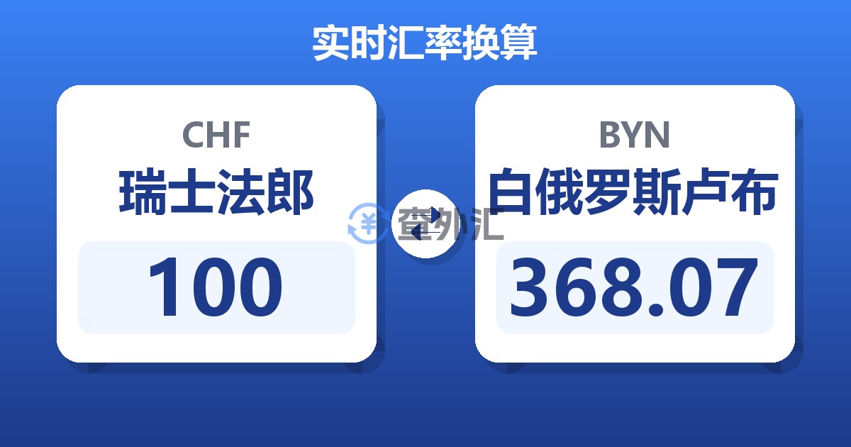 100瑞士法郎兑白俄罗斯卢布