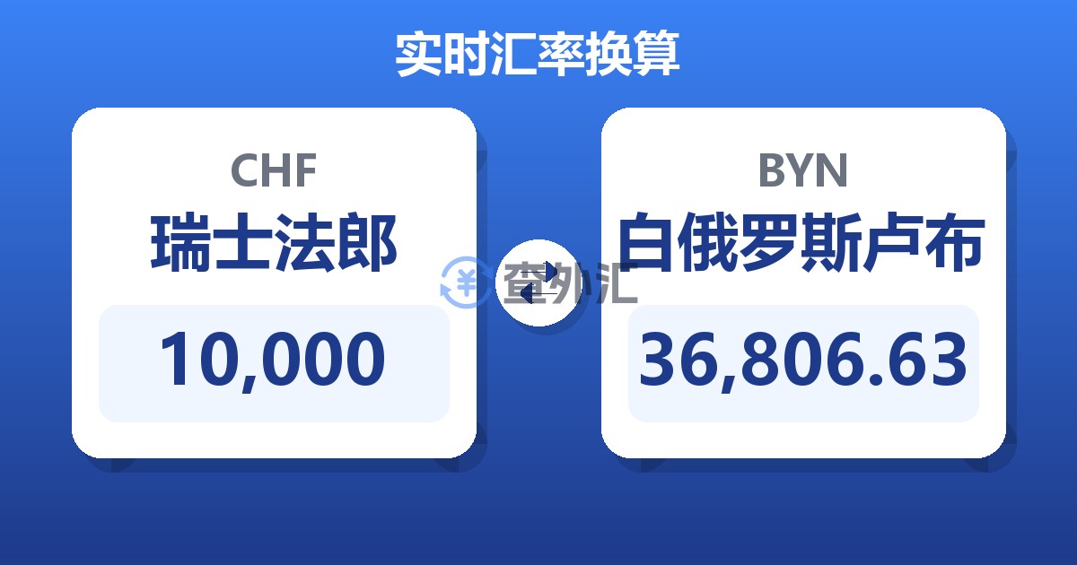 10,000瑞士法郎兑白俄罗斯卢布