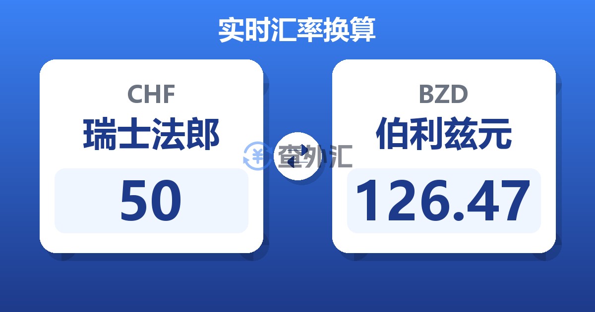 50瑞士法郎兑伯利兹元