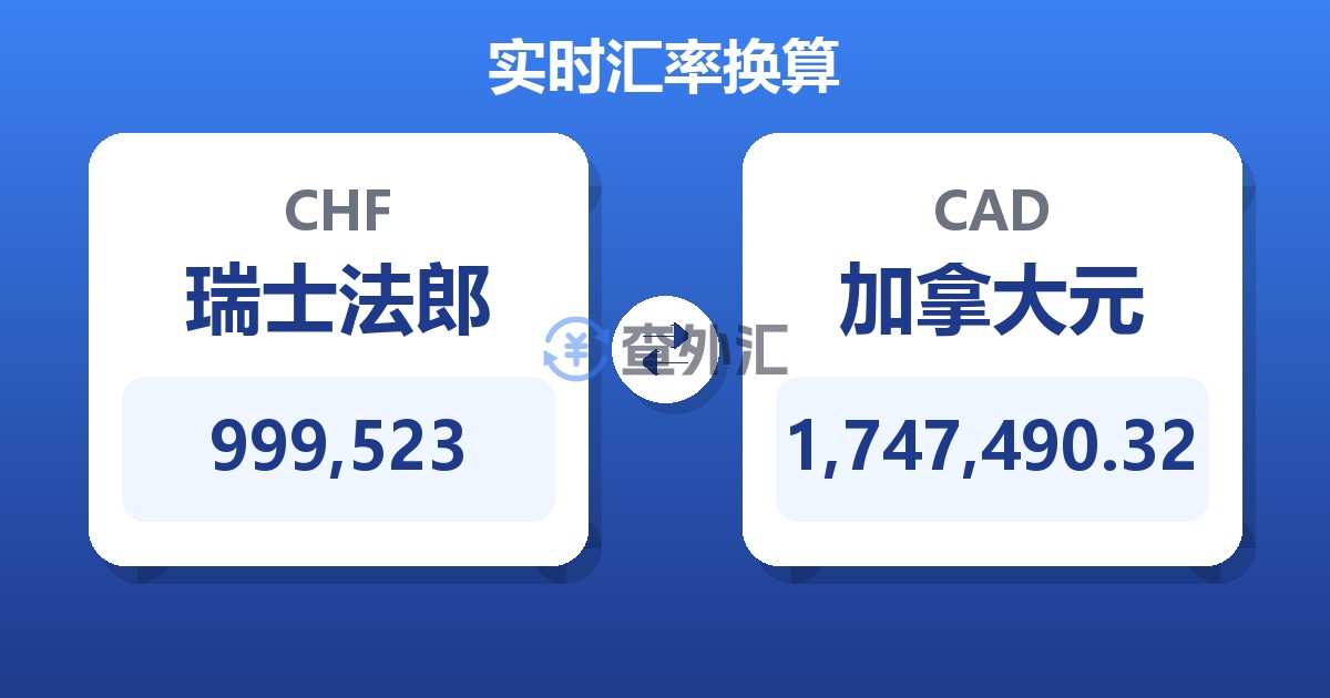 999,523瑞士法郎兑加拿大元