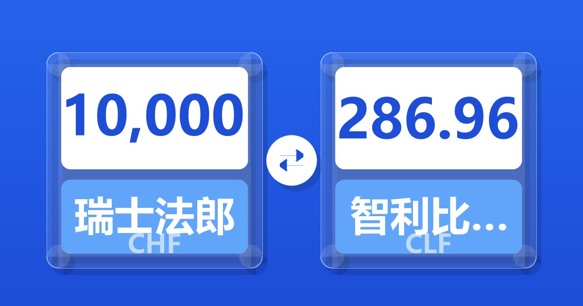 10,000瑞士法郎兑智利比索（UF）