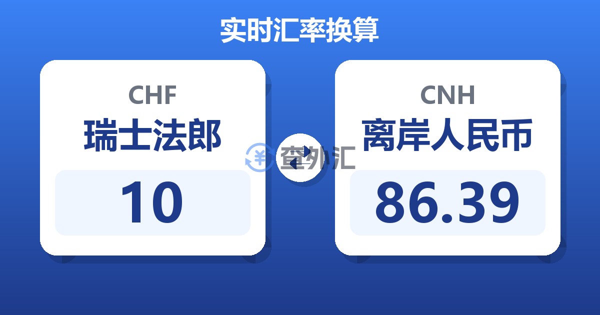 10瑞士法郎兑离岸人民币