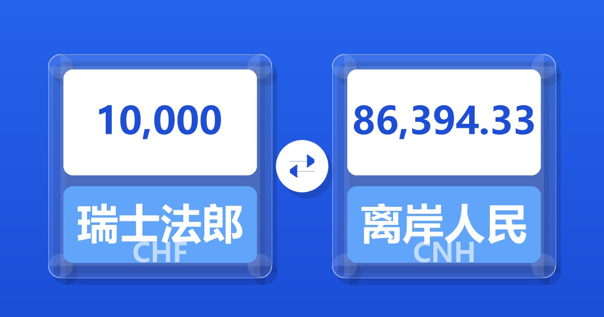10,000瑞士法郎兑离岸人民币