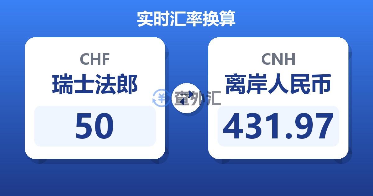 50瑞士法郎兑离岸人民币