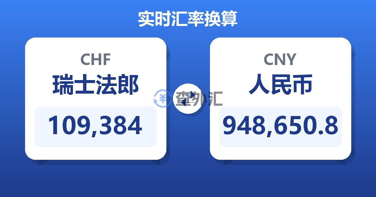109,384瑞士法郎兑人民币