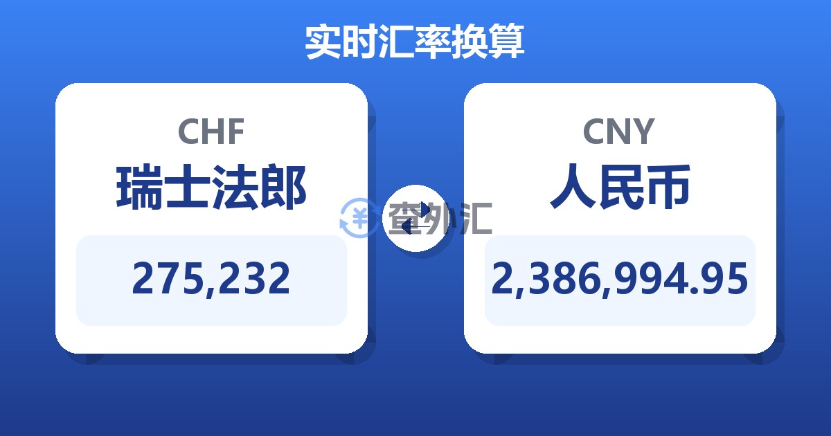 275,232瑞士法郎兑人民币