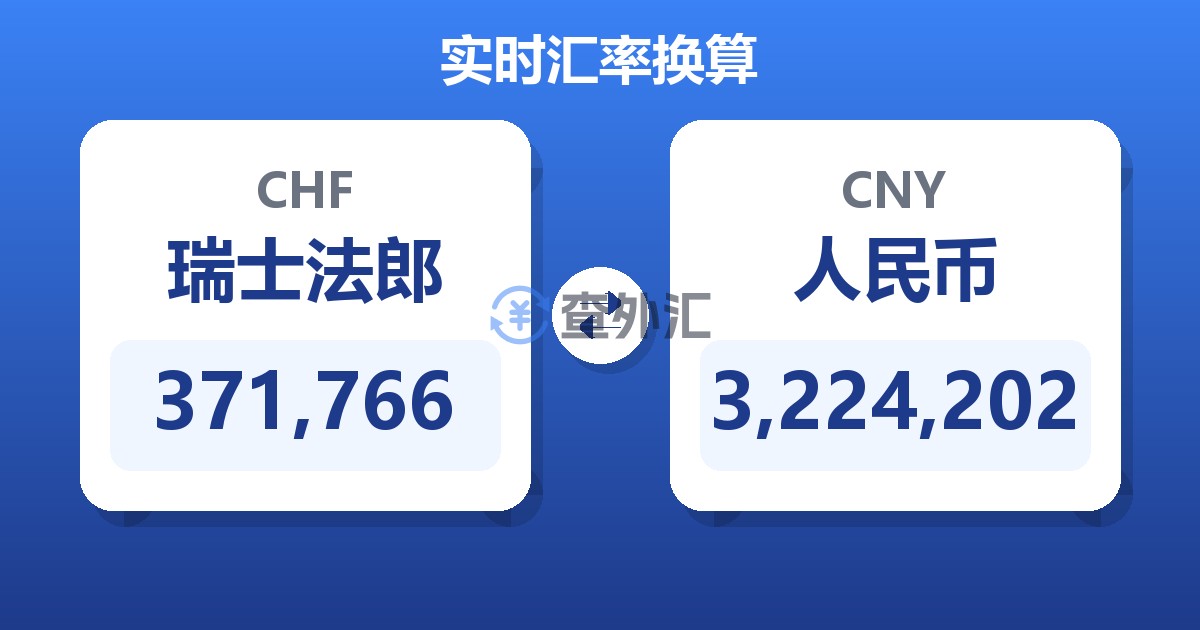 371,766瑞士法郎兑人民币