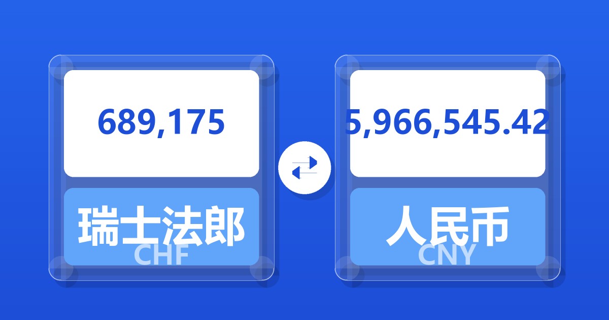 689,175瑞士法郎兑人民币