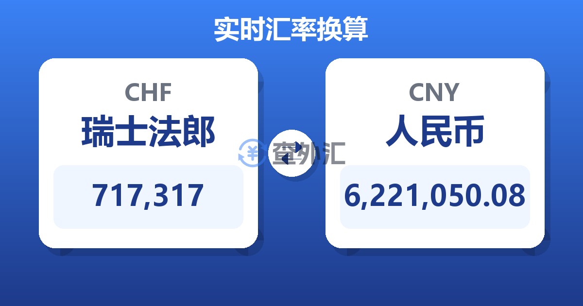717,317瑞士法郎兑人民币