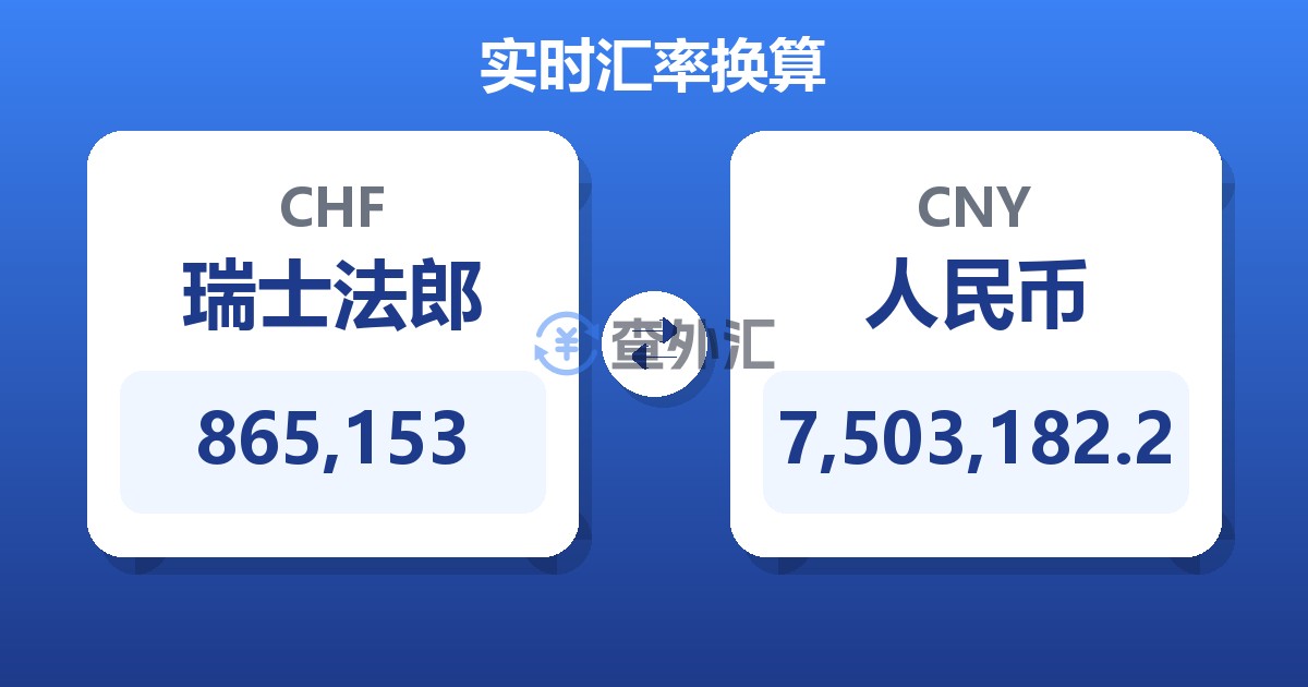 865,153瑞士法郎兑人民币