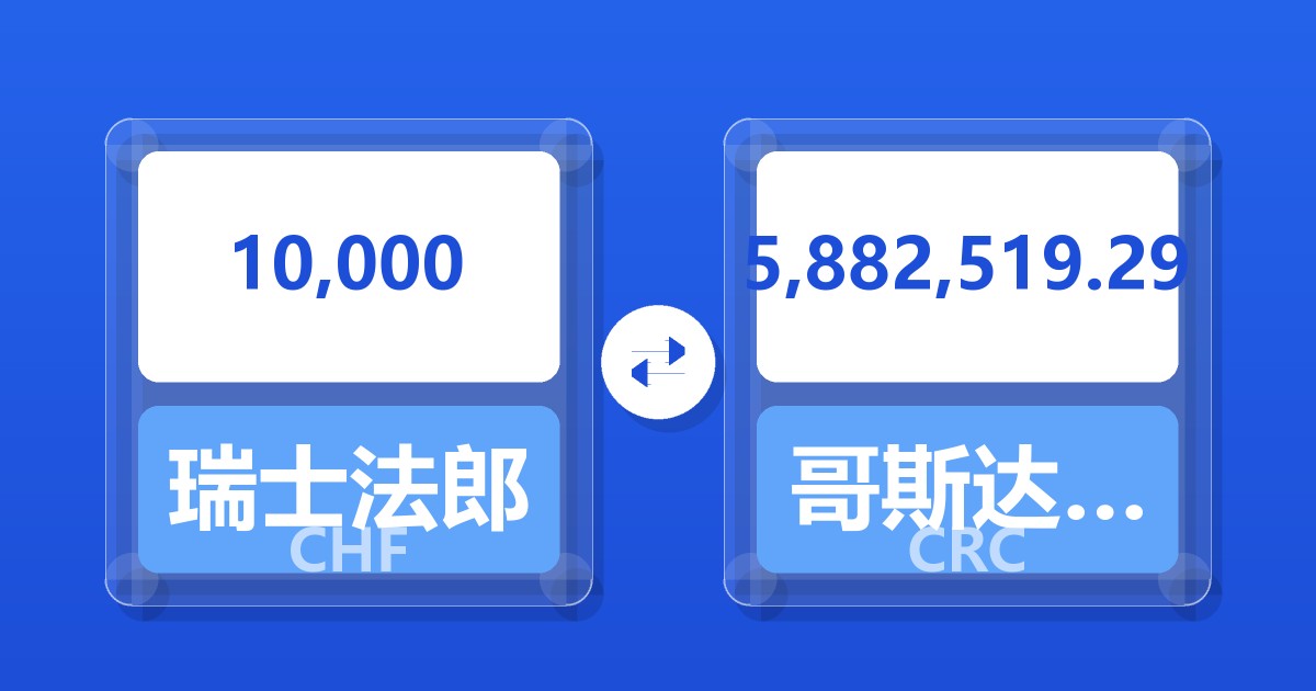 10,000瑞士法郎兑哥斯达黎加科朗